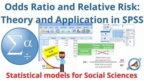 relative risk in spss|How to cumpute Odd ratio and relative risk in SPSS.